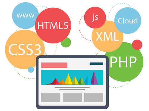 php-framework-la-gi